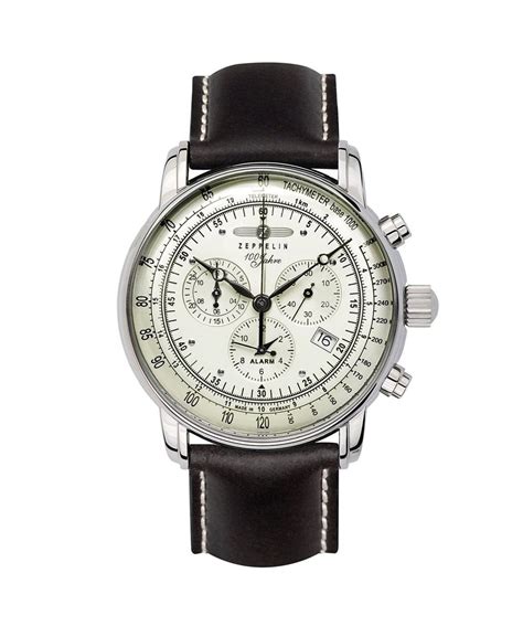 purchase direct watches